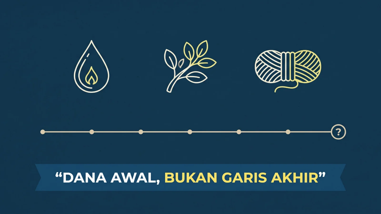 Tiga Startup Iklim Raih Rp5 Miliar: Uji Coba di Indonesia, Lalu Apa?